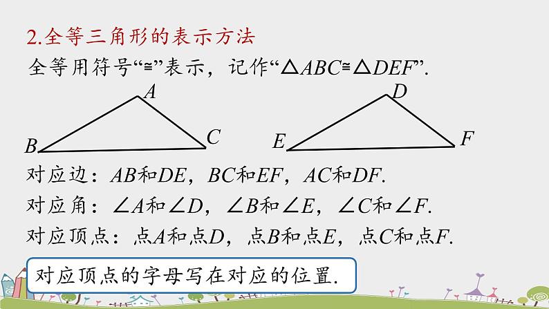 人教版数学八年级上册 12.4《全等三角形小结》第1课时 PPT课件05