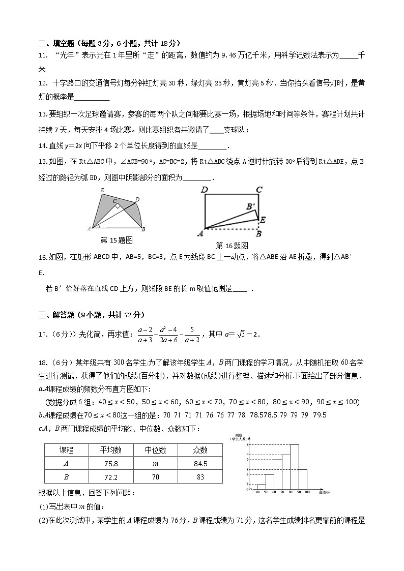 2021年湖北省樊城区中考适应性考试数学试题（二）（word版，含答案）02