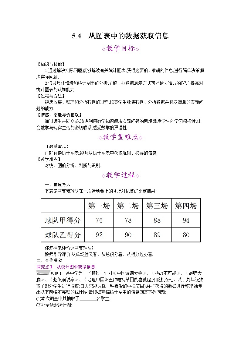 2021年秋七年级数学沪科版上册教案：5.4　从图表中的数据获取信息01