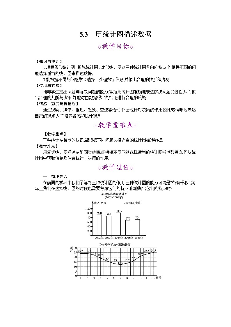2021年秋七年级数学沪科版上册教案：5.3　用统计图描述数据01