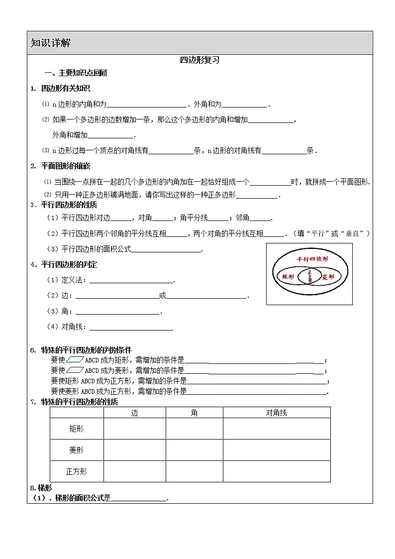 北师大版九年级上册《特殊的平行四边形》单元复习讲义01