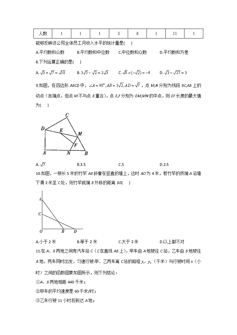 2020-2021学年数学人教版八年级下册期末复习实战演练 A卷02