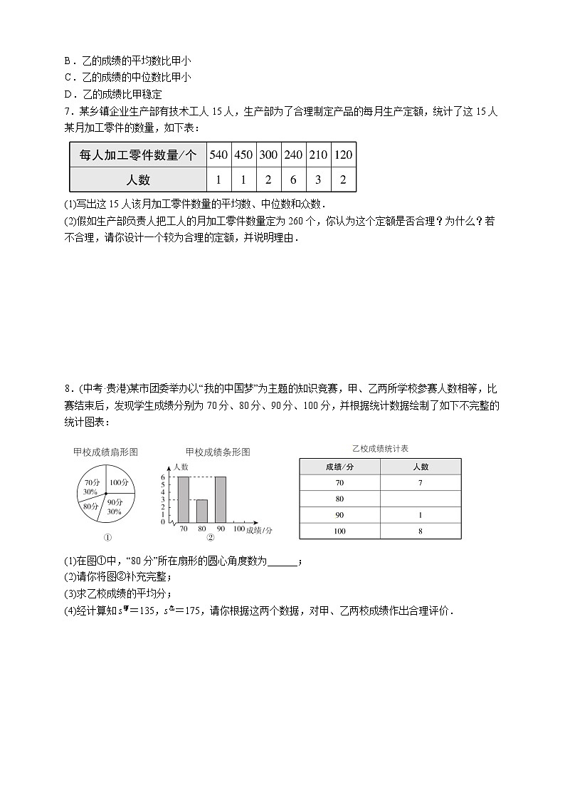 人教版数学八年级下册第20章 数据的分析 专项训练02