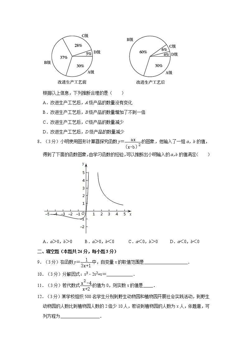 2021年湖南省常德市安乡县中考数学二模试卷（word版，含解析）02