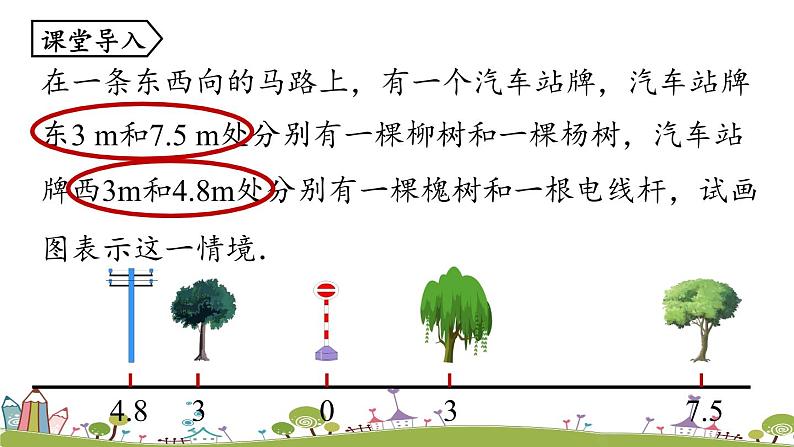 人教版数学七年级上册 1.2《有理数课时2》PPT课件04