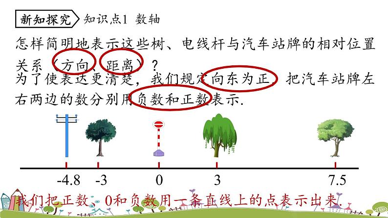 人教版数学七年级上册 1.2《有理数课时2》PPT课件05