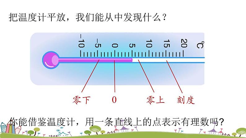 人教版数学七年级上册 1.2《有理数课时2》PPT课件07