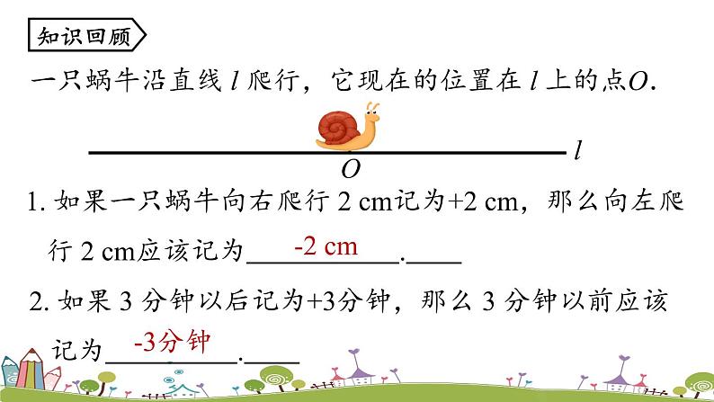 人教版数学七年级上册 1.4《有理数的乘除法课时1》PPT课件02