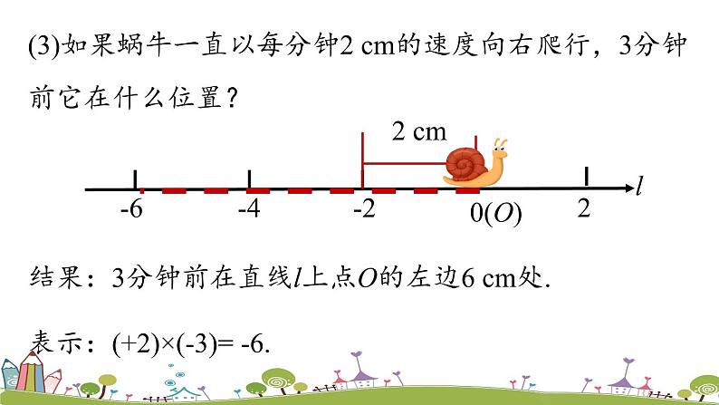 人教版数学七年级上册 1.4《有理数的乘除法课时1》PPT课件07