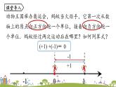 人教版数学七年级上册 1.3《有理数的加减法课时1》PPT课件