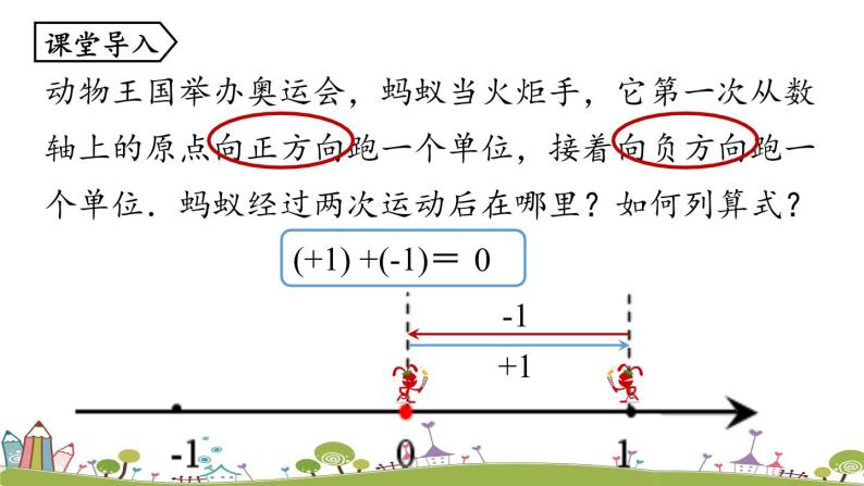 人教版数学七年级上册 1.3《有理数的加减法课时1》PPT课件04