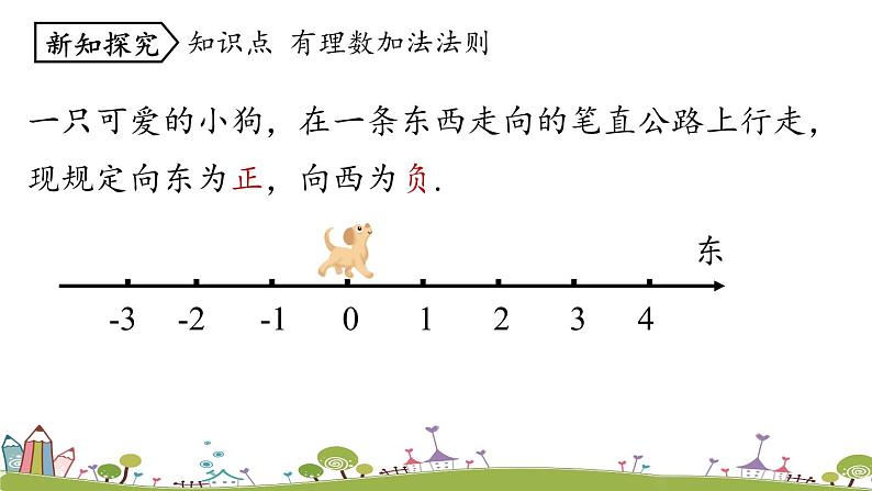 人教版数学七年级上册 1.3《有理数的加减法课时1》PPT课件05