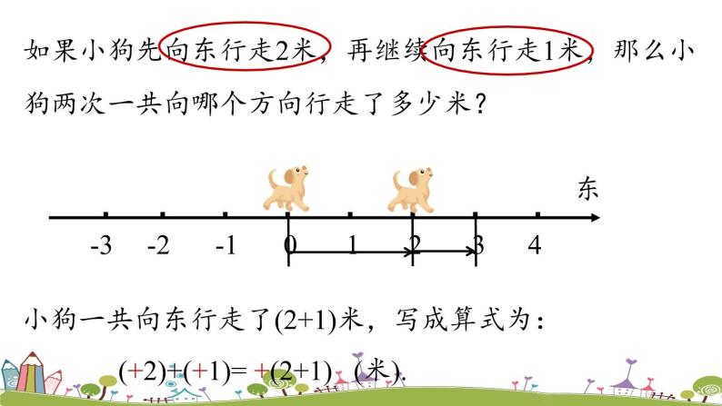 人教版数学七年级上册 1.3《有理数的加减法课时1》PPT课件06