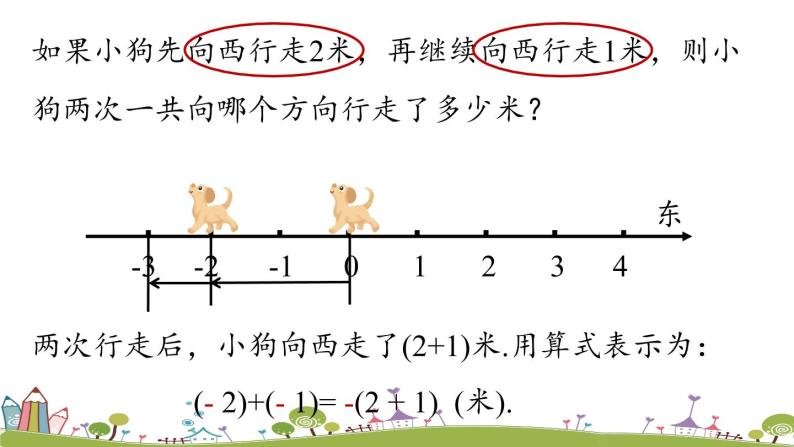 人教版数学七年级上册 1.3《有理数的加减法课时1》PPT课件07