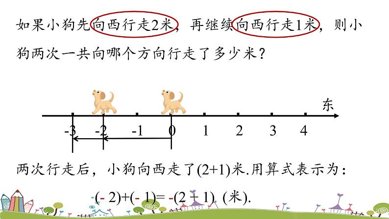 人教版数学七年级上册 1.3《有理数的加减法课时1》PPT课件07