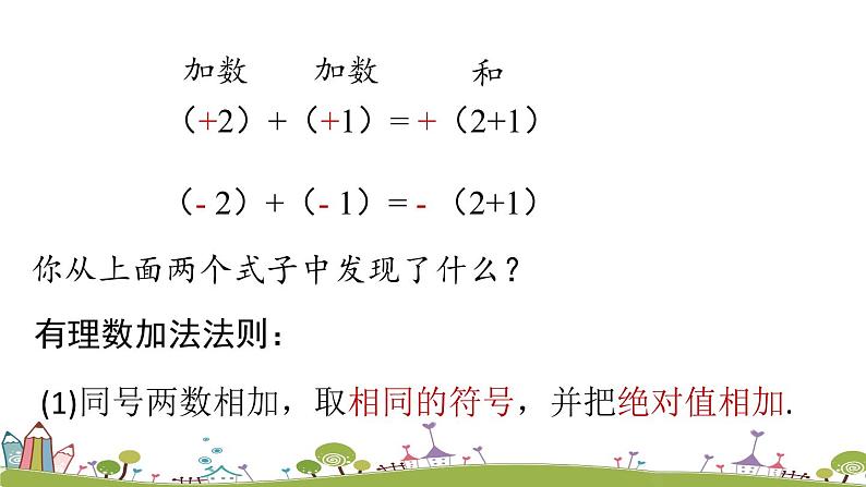 人教版数学七年级上册 1.3《有理数的加减法课时1》PPT课件08