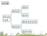 人教版数学七年级上册 4.3《角课时4》PPT课件