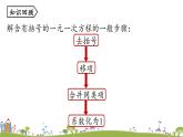 人教版数学七年级上册 3.3《解一元一次方程（二）——去括号与去分母课时2》PPT课件