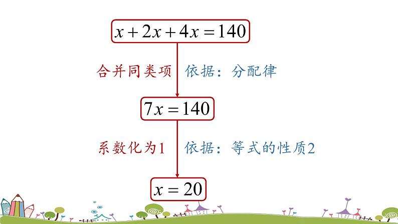 人教版数学七年级上册 3.2《解一元一次方程（一）——合并同类项与移项课时1》PPT课件07