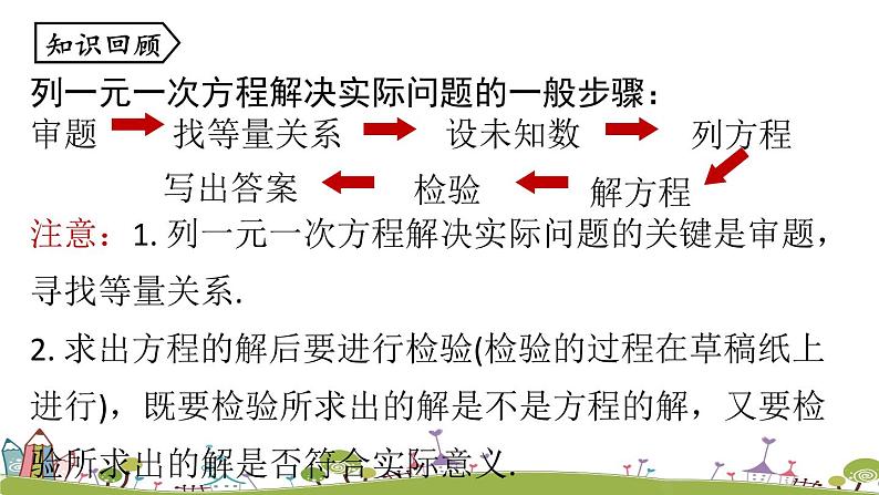 人教版数学七年级上册 3.2《解一元一次方程（一）——合并同类项与移项课时4》PPT课件02