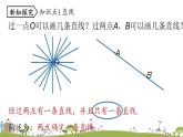 人教版数学七年级上册 4.2《直线、射线、线段课时1》PPT课件