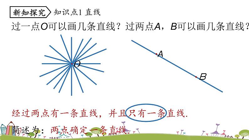 人教版数学七年级上册 4.2《直线、射线、线段课时1》PPT课件05