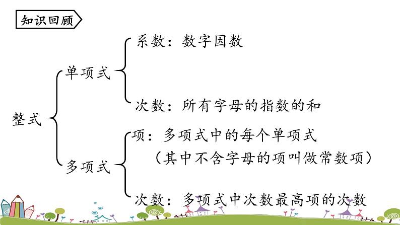 人教版数学七年级上册 2.2《整式的加减课时1》PPT课件02