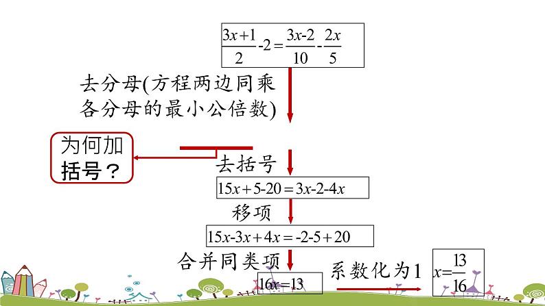 人教版数学七年级上册 3.3《解一元一次方程（二）——去括号与去分母课时3》PPT课件07