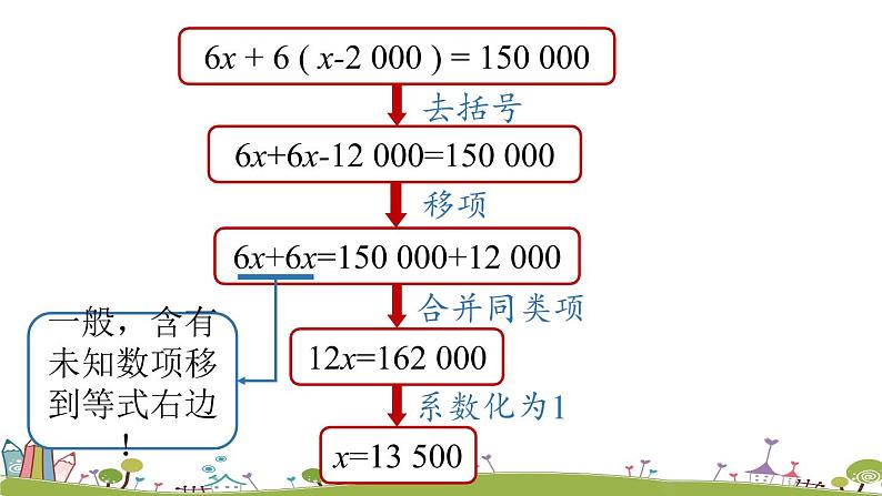 人教版数学七年级上册 3.3《解一元一次方程（二）——去括号与去分母课时1》PPT课件07