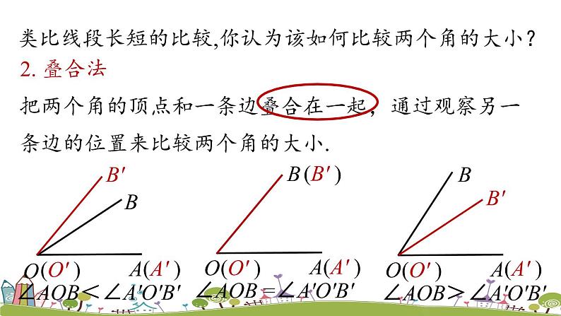 人教版数学七年级上册 4.3《角课时2》PPT课件07