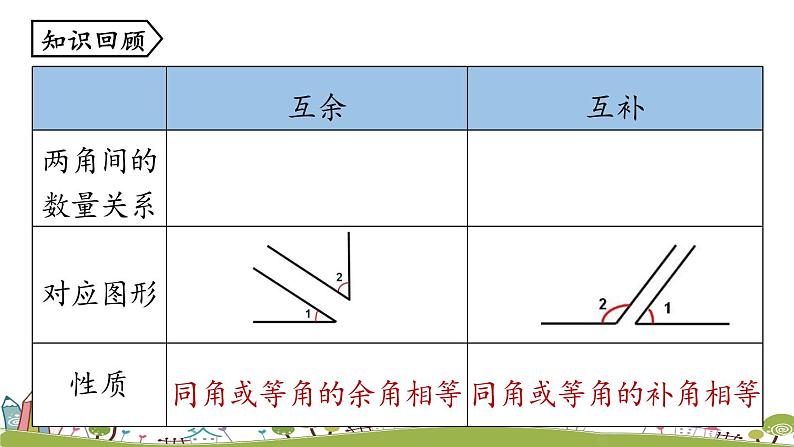 人教版数学七年级上册 4.3《角课时5》PPT课件02