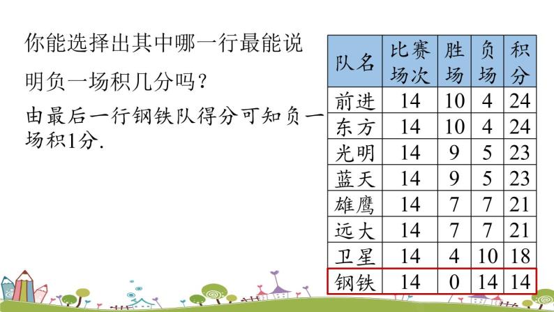 人教版数学七年级上册 3.4《实际问题与一元一次方程课时4》PPT课件08