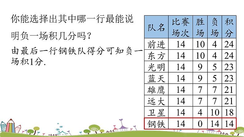 人教版数学七年级上册 3.4《实际问题与一元一次方程课时4》PPT课件08