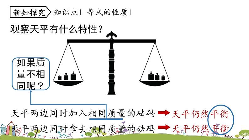 人教版数学七年级上册 3.1《从算式到方程课时3》PPT课件05