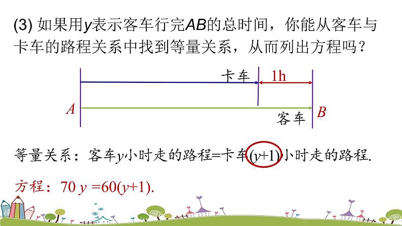 人教版数学七年级上册 3.1《从算式到方程课时1》PPT课件08