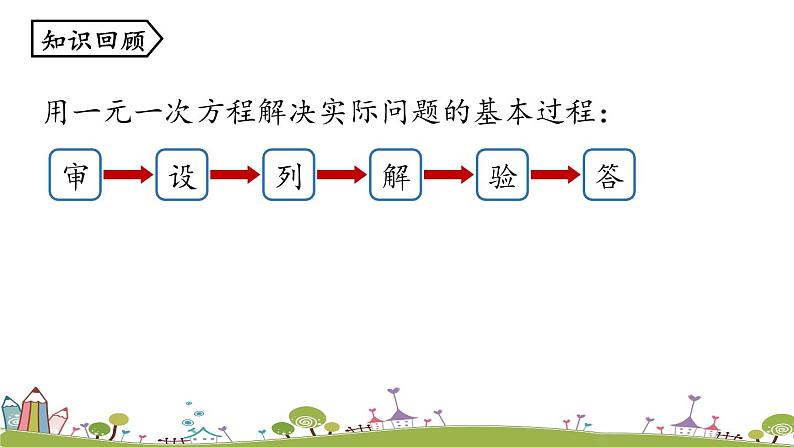 人教版数学七年级上册 3.4《实际问题与一元一次方程课时2》PPT课件02