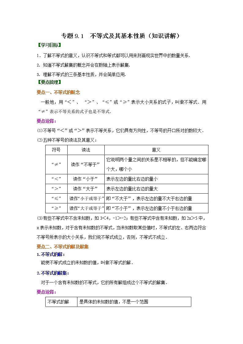 专题9.1 不等式及其基本性质（知识讲解）-2020-2021学年七年级数学下册基础知识专项讲练（人教版）01