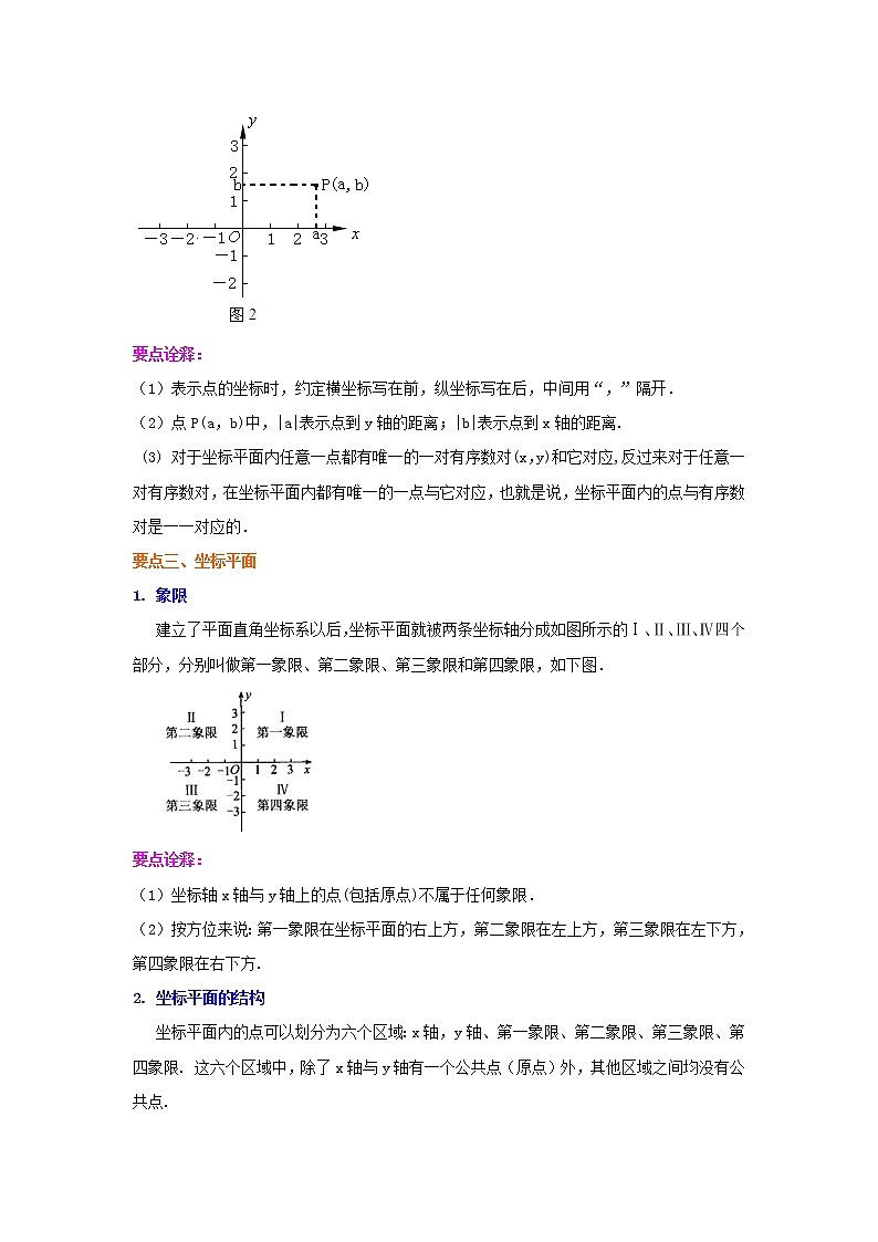 专题7.1 平面直角坐标系（知识讲解）-2020-2021学年七年级数学下册基础知识专项讲练（人教版）02