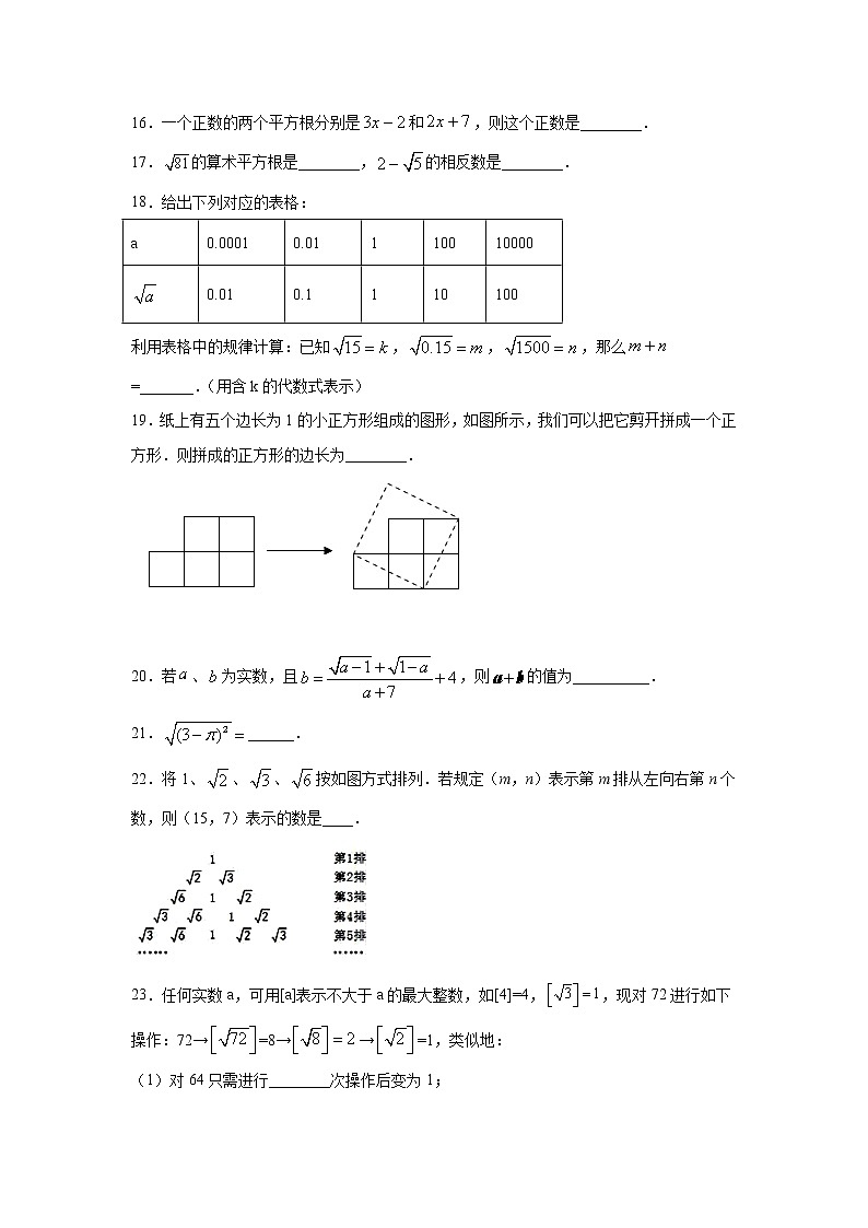 专题6.2 平方根（专项练习）-2020-2021学年七年级数学下册基础知识专项讲练（人教版）03
