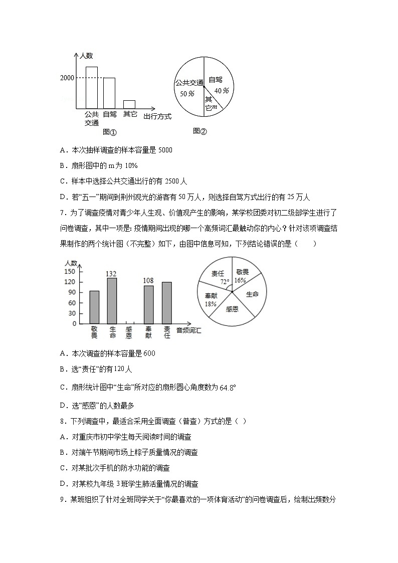 专题10.1 《数据的收集、整理与描述》全章复习与巩固（基础篇）（专项练习）-2020-2021学年七年级数学下册基础知识专项讲练（人教版）03