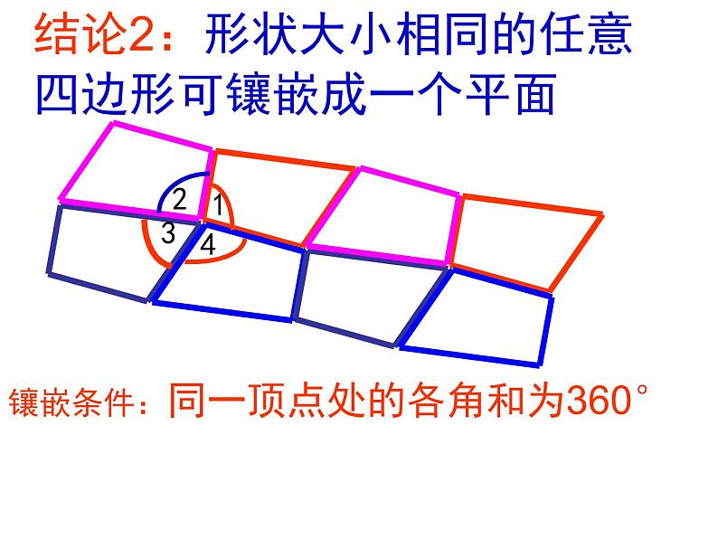 人教版八年级上册《三角形》《三角形复习》课件07