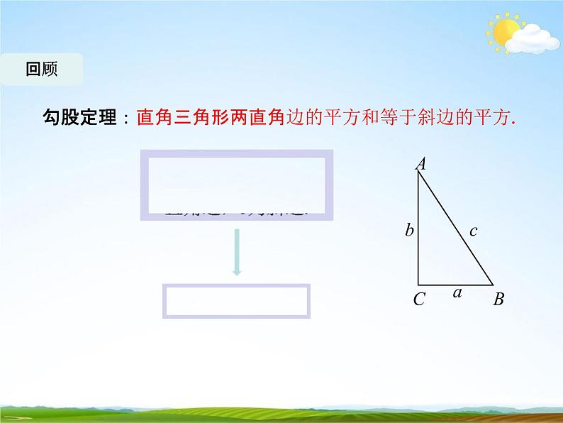 人教版八年级数学下册《17.2 勾股定理的逆定理》课时3教学课件PPT优秀公开课02