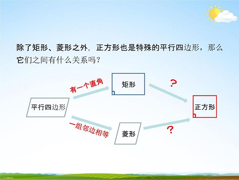 人教版八年级数学下册《18.2.3 正方形》课时1教学课件PPT优秀公开课07