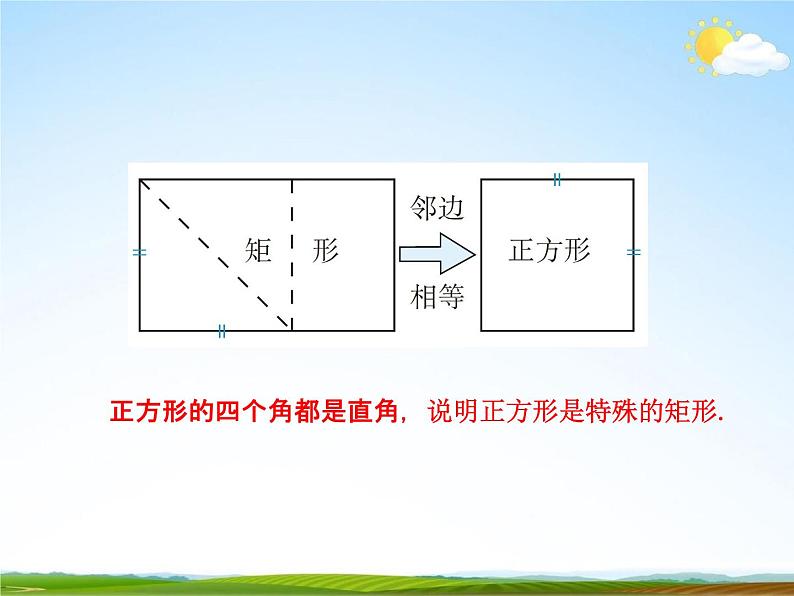 人教版八年级数学下册《18.2.3 正方形》课时1教学课件PPT优秀公开课08