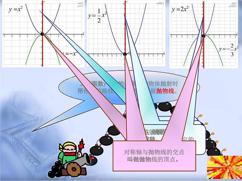 人教版数学中考复习《二次函数的图象及性质》教学课件ppt课件07