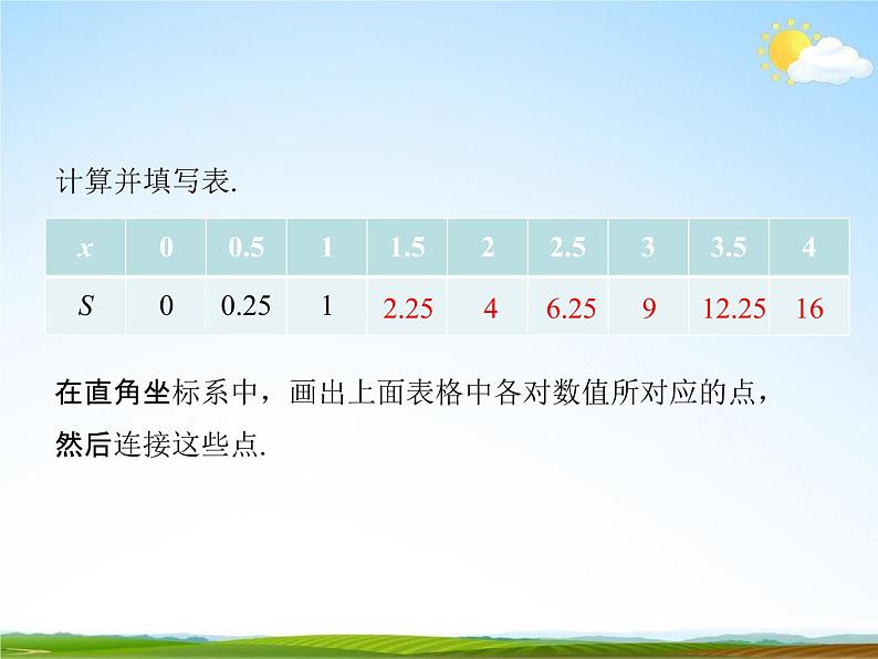 人教版八年级数学下册《19.1.2 函数的图象》教学课件PPT优秀公开课1第6页