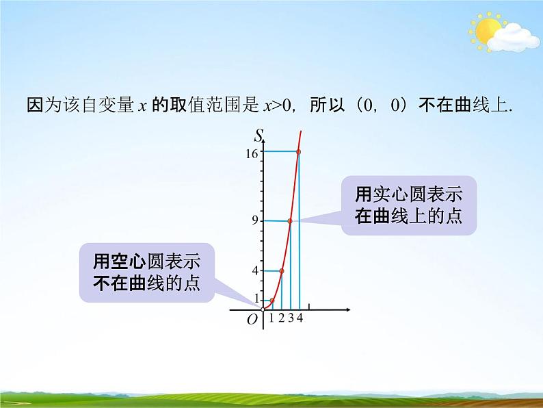 人教版八年级数学下册《19.1.2 函数的图象》教学课件PPT优秀公开课1第8页