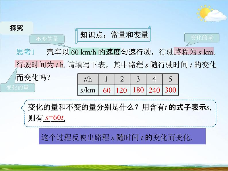 人教版八年级数学下册《19.1.1 变量与函数》教学课件PPT优秀公开课104