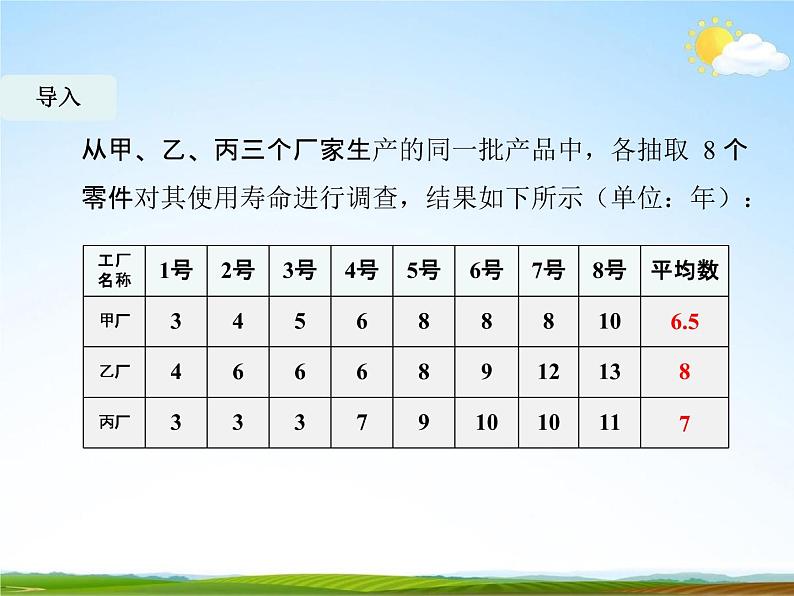 人教版八年级数学下册《20.1.2 中位数和众数》教学课件PPT优秀公开课103