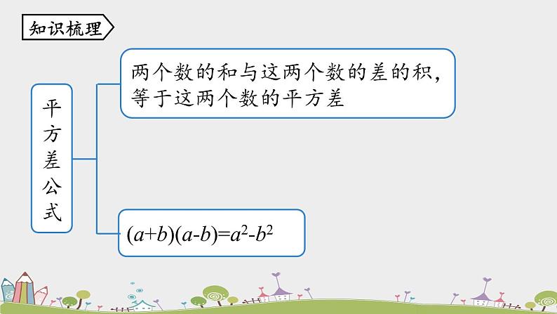 人教版数学八年级上册 14.4《整式的乘法与因式分解小结》第2课时 PPT课件02